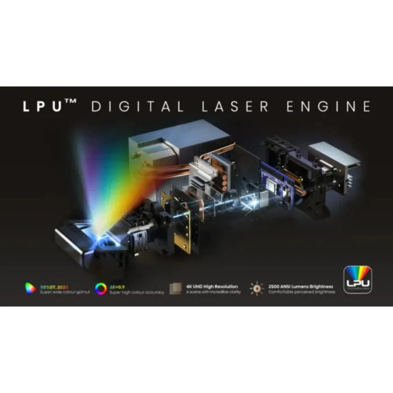 Hisense PT1 80”-150” 4K Smart Laser Cinema +100DTL 100"Panel