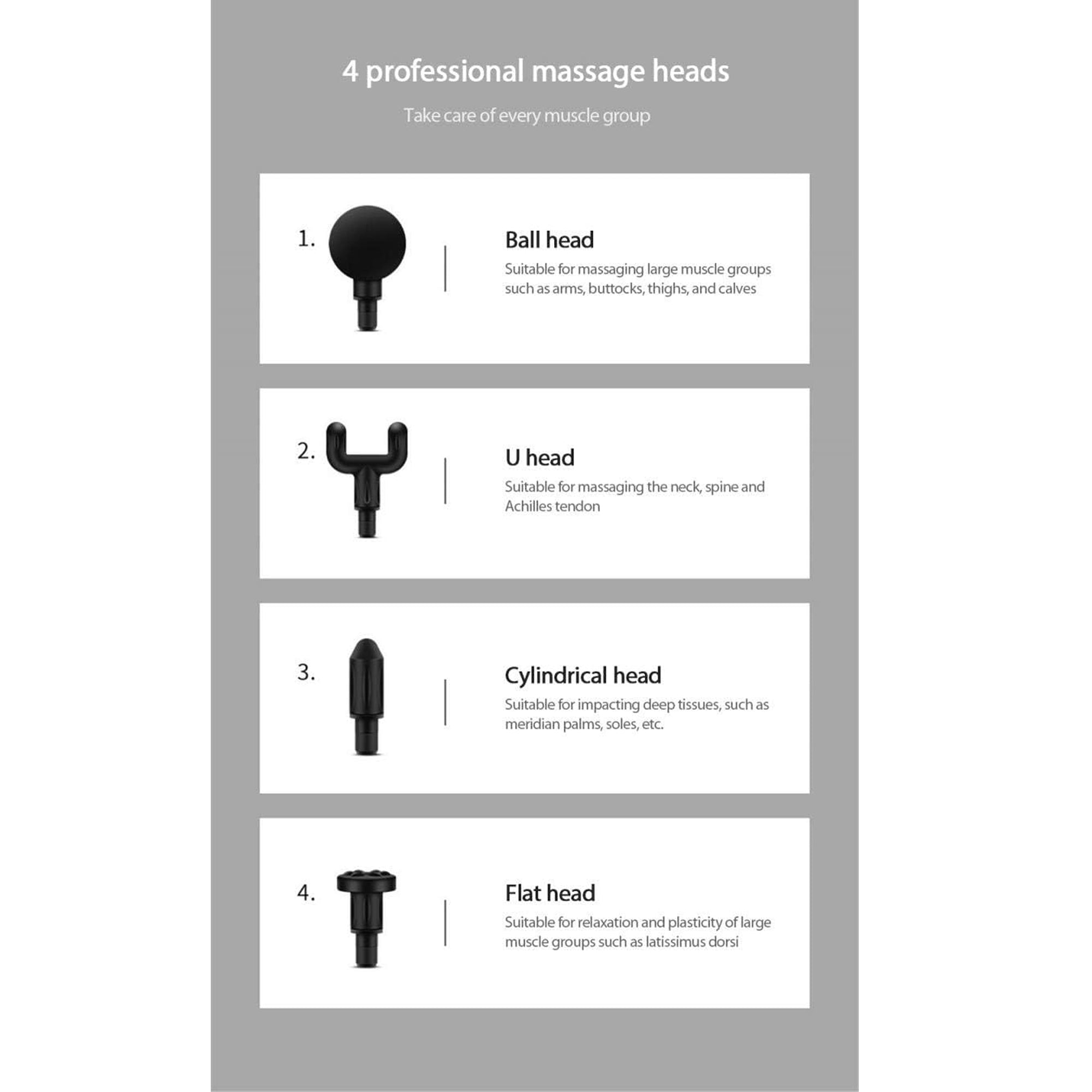 Electric Message Gun Black