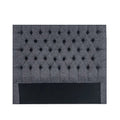 Urban Decor Megan Grey Headboard Fits Up to Queen