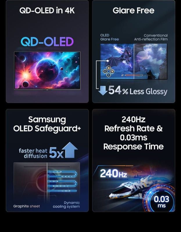 Samsung 32" Odyssey OLED G8 G81SF 4K 240Hz Gaming Monitor LS32FG810SUXEN