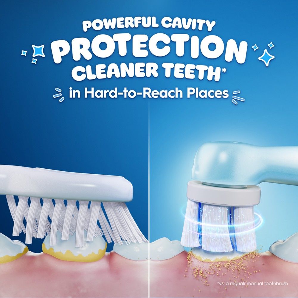 Oral-B iO2 Kids Electric Toothbrush Disney Stitch Blue
