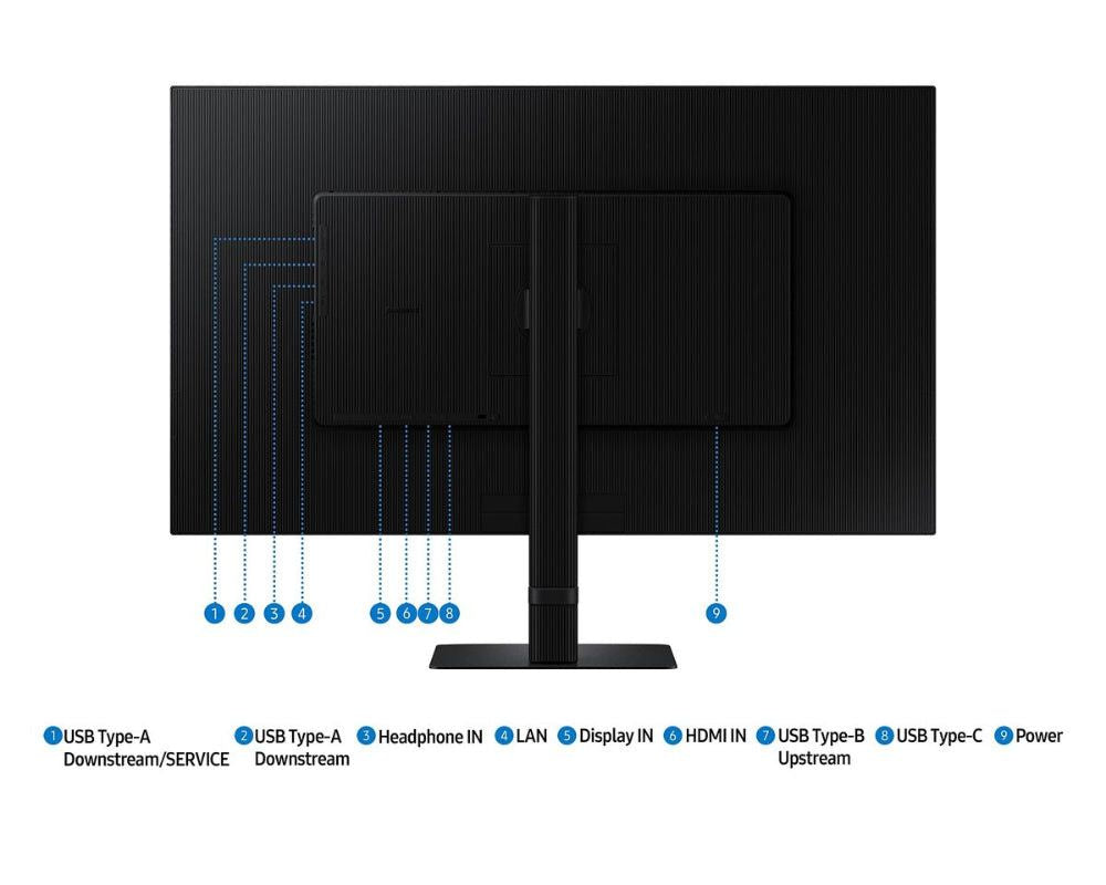 Samsung ViewFinity S8 32" 4K Ultra HD 5 ms Flat Monitor LS32D800UAUXEN