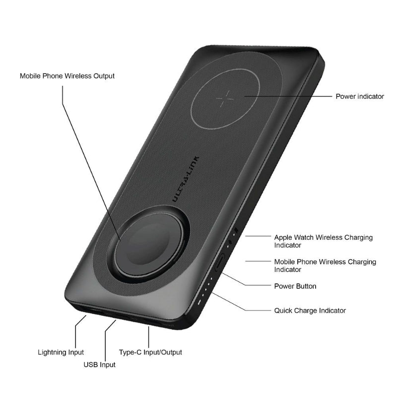 Ultra-Link 10,000mAh Wireless Charging Power Bank UL-PB1950d