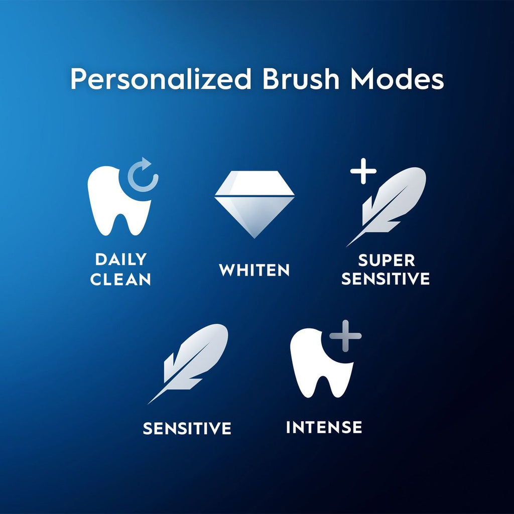 Oral-B iO series 5, Rechargeable Electric Toothbrush, Matte Black